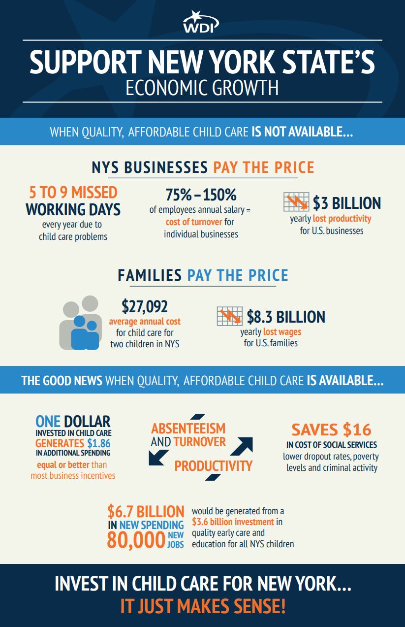 Workforce Development Institute Explore Our Work Child Care Subsidy Program Workforce Development Institute Explore Our Work Child Care Subsidy Program